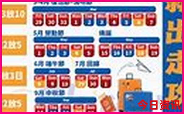 8月份去重庆旅游热吗