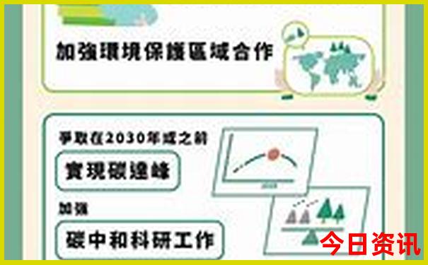 好玩的地方景点推荐