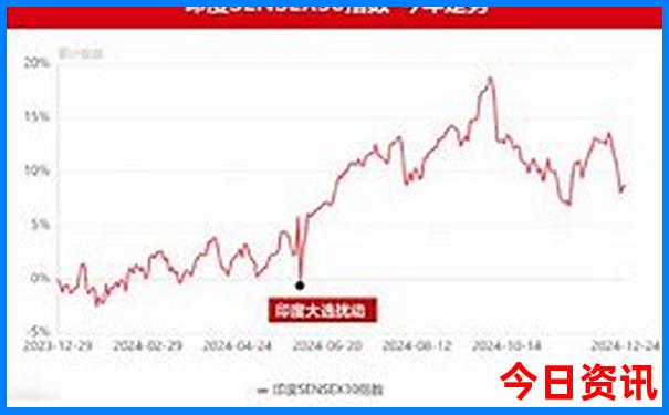 北京室内好玩的地方推荐