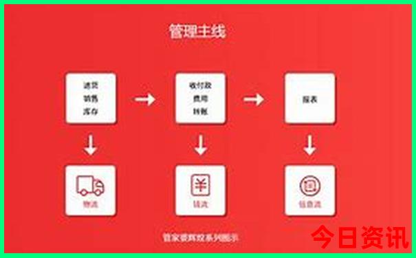 新澳门今晚开奖结果+开奖直播