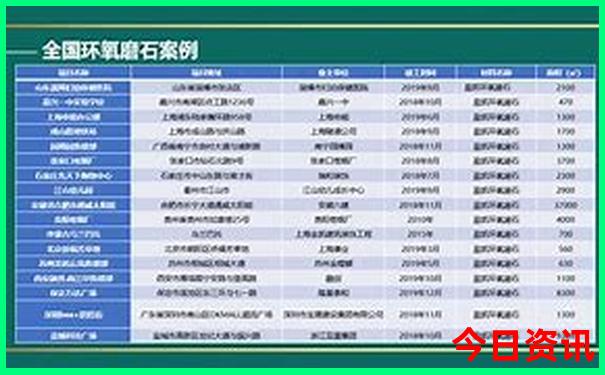 河南洛阳景点排行榜前十名