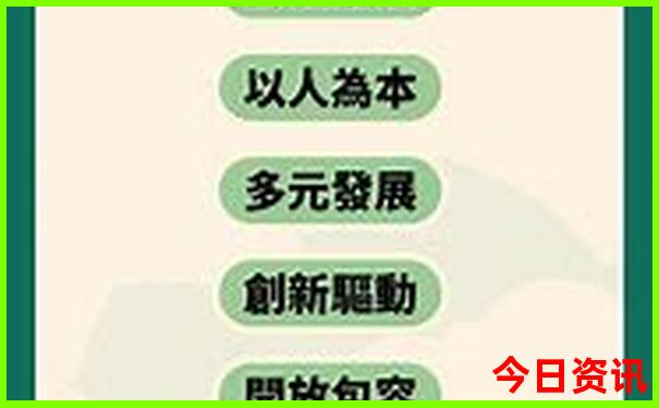 昆明市内最火三个景点