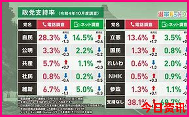 北京昌平好玩的地方