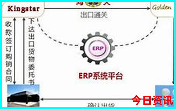 新疆8月值得去的地方