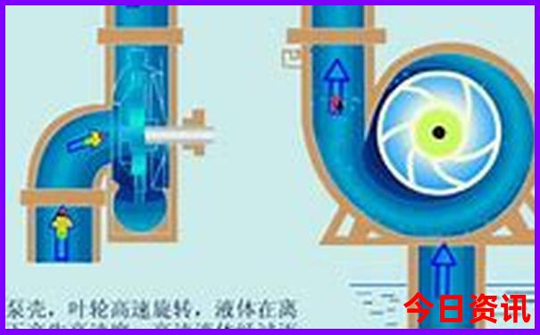 自驾游路线十大排行榜
