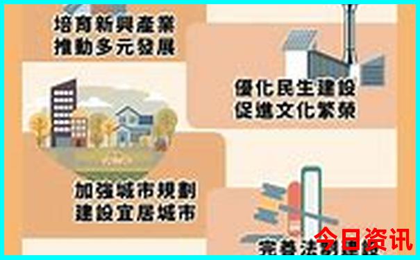 云南有哪些5a级景区