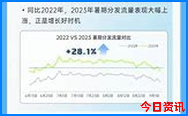 湖州旅游景点排名前十