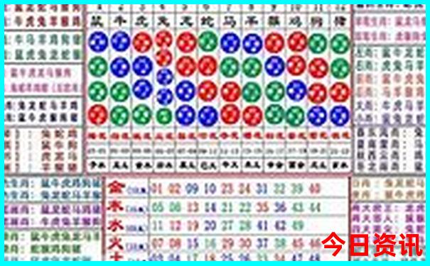 三d开奖结果开奖号码查询