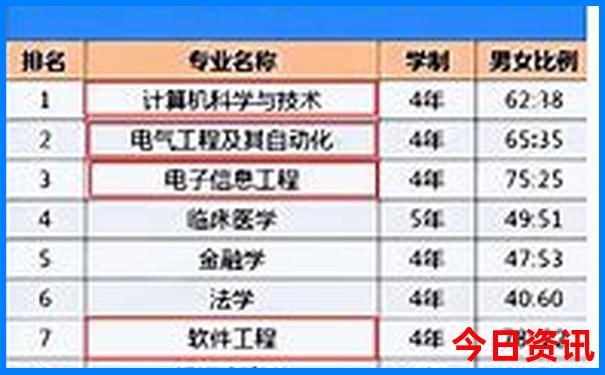 热门话题澳门全新正版管家婆100解读准确必看方法-澳门一码一肖一特一中管家